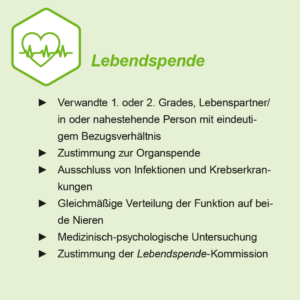 Eine Grafik mit Informationen zu einer Lebendspende