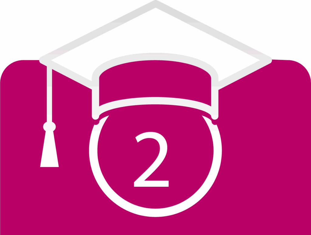 Kategorie ImpactTx 2 Professionals